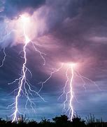 Image result for Thunderbolt and Lightning Meme