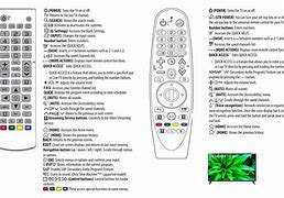 Image result for TV Input Button Icon