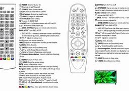 Image result for LG TV Remote Control Instructions