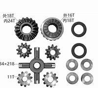 Image result for Differential Gear Chinese Compass