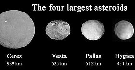 Image result for Asteroid Size and Thread Chart