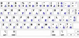 Image result for Japanese QWERTY Keyboard