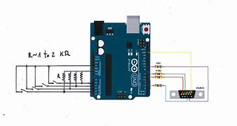 Image result for Arduino VGA 3 Color