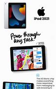 Image result for Apple iPad 9 Specs