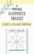 Image result for Happiness Project Resolution Chart
