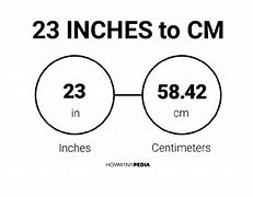 Image result for How Big Is 23 Inches
