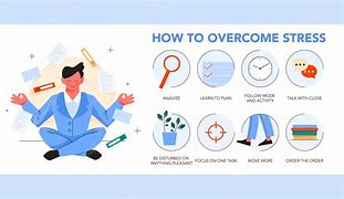 Image result for Overcoming Stress