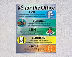 Image result for 5S Office HD Picture