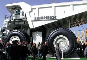 Image result for Largest Machine in the World