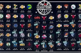 Image result for NBA LiveStreet