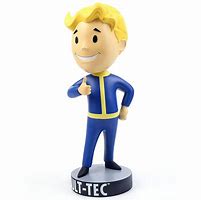 Image result for Vault Boy Bobblehead Front View