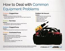 Image result for Outing Common Problems