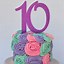 Image result for 10th Birthday Cake