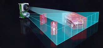 Image result for iPhone 13 Lidar Scanner