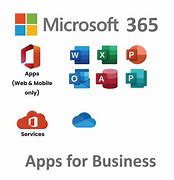Image result for MS Office 365 Apps