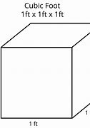 Image result for Cubic Foot
