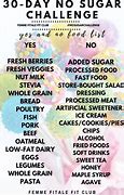 Image result for No Sugar Diet Before and After