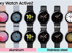 Image result for Samsung Galaxy Smartwatch Back Types