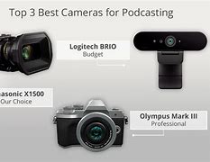 Image result for Podcast Camera Frame