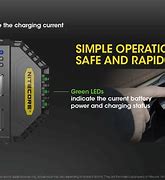 Image result for Laptop Car Battery Charger