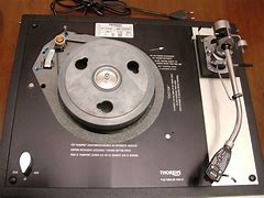 Image result for Thorens Turntables