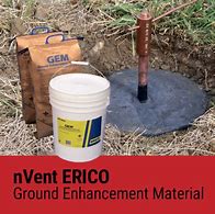 Image result for ERICO Grounding
