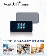 Image result for ZTE Pocket WiFi