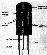 Image result for Inside a Transistor