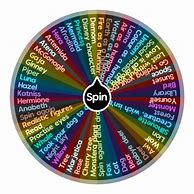 Image result for What Character to Draw Spin Wheel