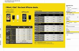 Image result for iPhone Package Box Design