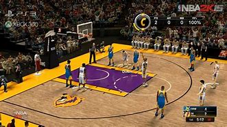 Image result for NBA 2K15 Xbox 360