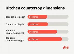 Image result for Countertop Microwaves Cabinet Depth