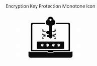 Image result for Password Encryption Photos for PPT