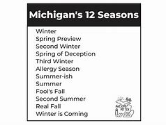 Image result for Beat Michigan Memes