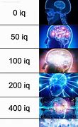 Image result for Big Brain Talk Less Meme