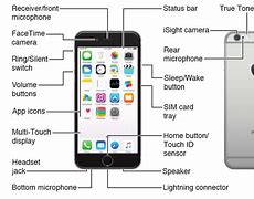 Image result for Open iPhone 7