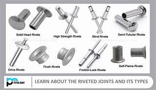 Image result for Anatomy of a Rivet