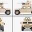 Image result for M1151 Humvee