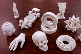 Image result for Crap Made in a 3D Printer