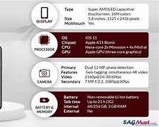 Image result for iPhone X Specs GSMArena