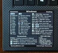 Image result for Windows Keyboard Shortcuts