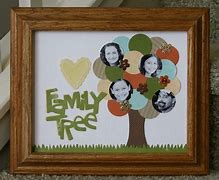Image result for Memories Art Project