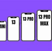 Image result for LG V2.0 Size iPhone 11 Max Pro Size