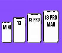 Image result for iPhone 13 Pro Max vs iPhone 11