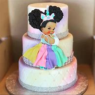 Image result for Cute Rainbow Unicorn Cake