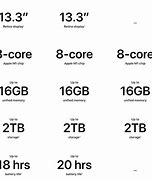 Image result for Apple MacBook Pro 12