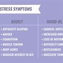 Image result for Stress in Humans