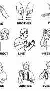 Image result for signs languages word