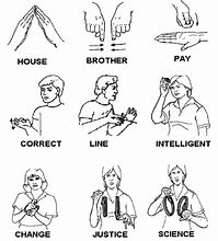Image result for signs language words
