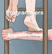 Image result for Stack Overflow Keyboard Meme